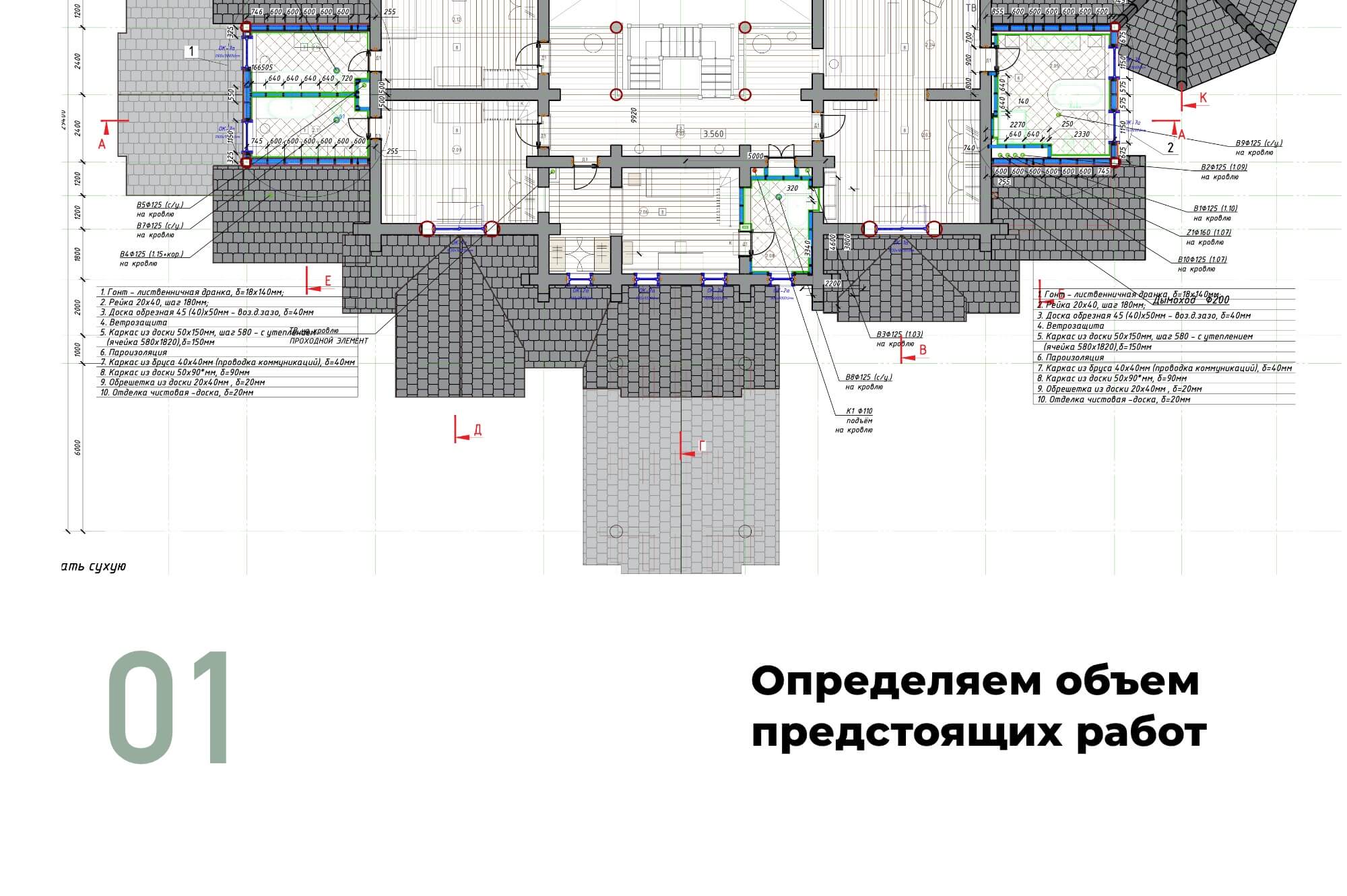 Детальный проект это