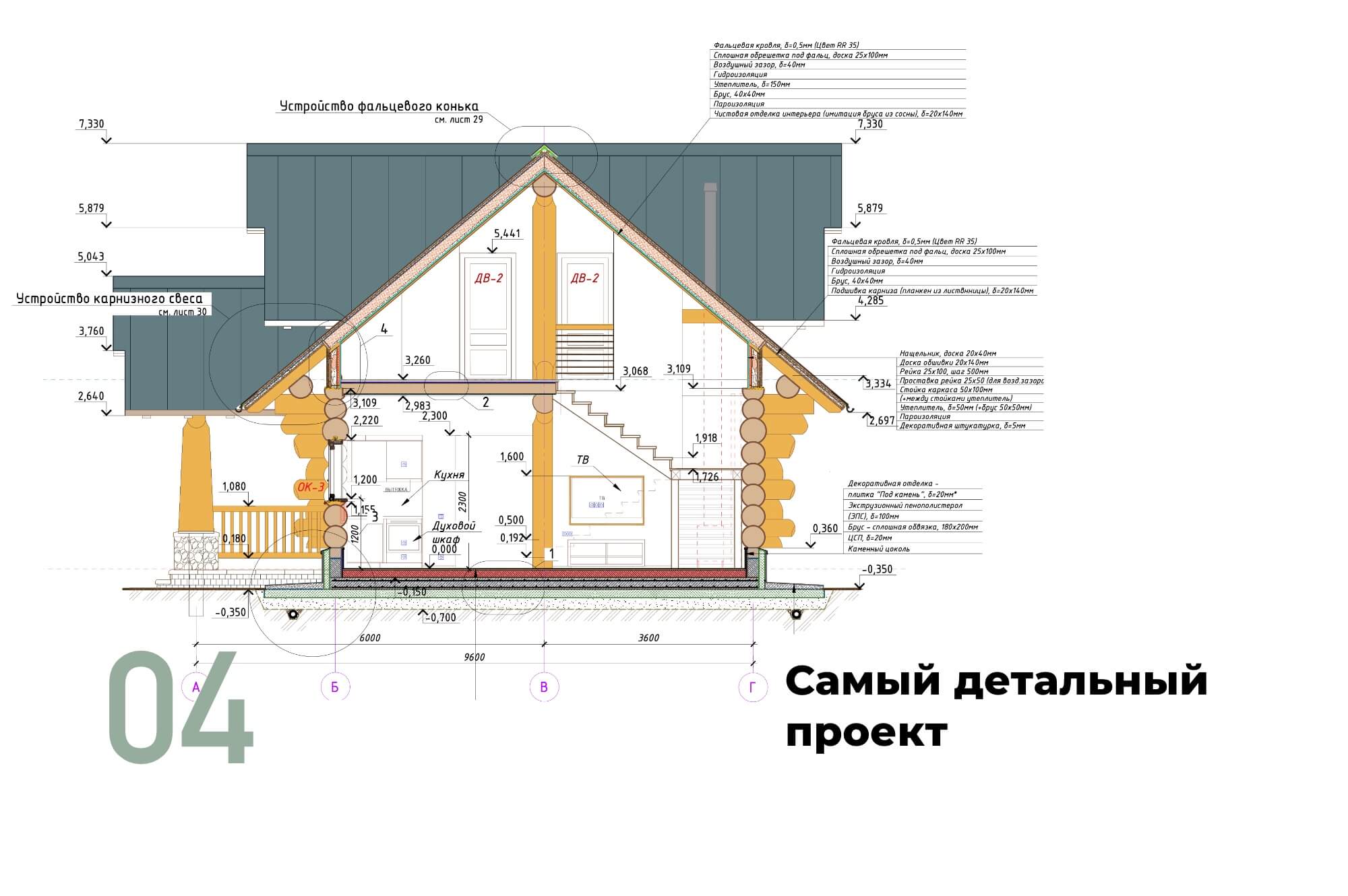 Детальный проект это
